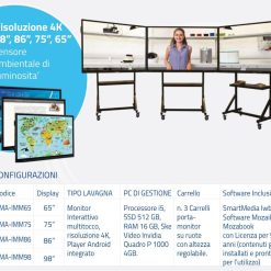 AULA IMMERSIVA SMARTMEDIA 75