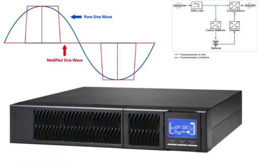 UPS 1 KVA TOWER/RACK ONLINE SERIES 8*IEC+RS232+EPO LCD CSB