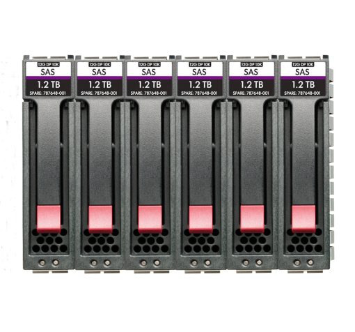 HPE HDD STORAGE VOLUME HPE MSA 96T B SAS 7.2K LFF M2 6PK